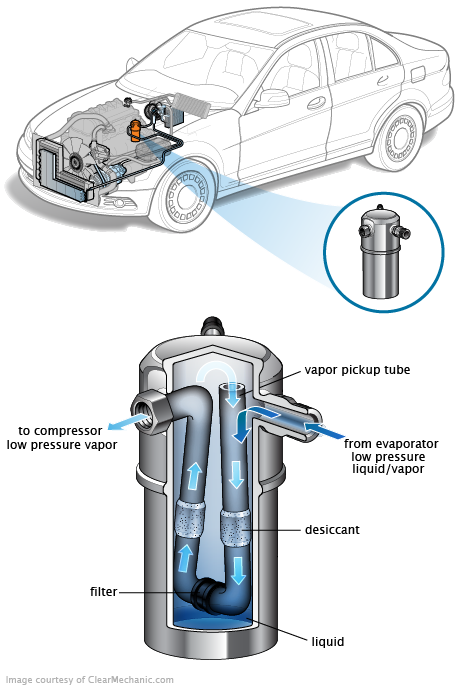See P009E repair manual